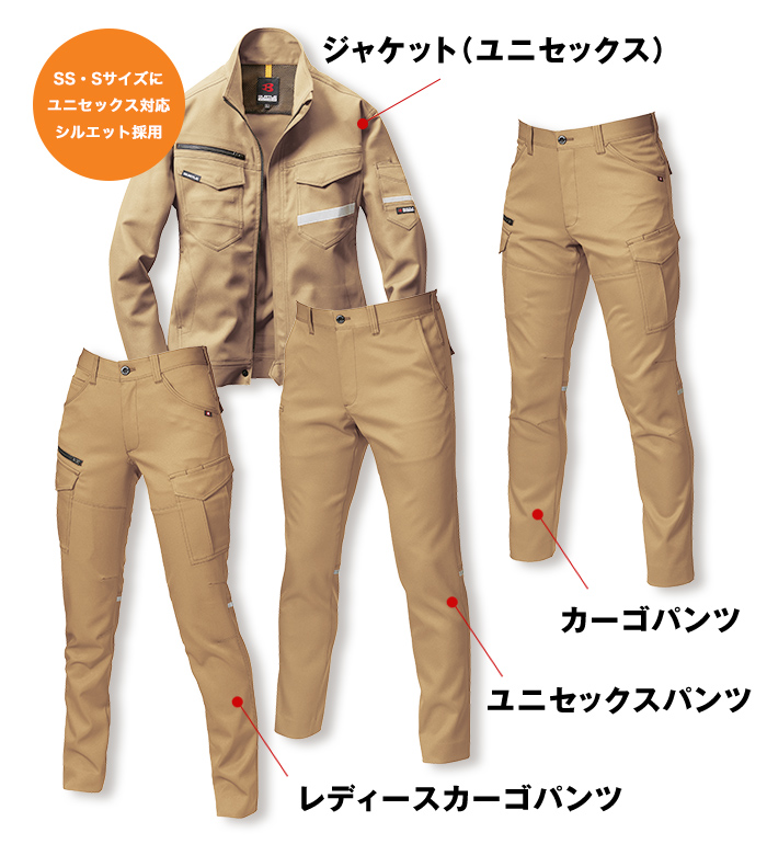 9071Rシリーズ一覧